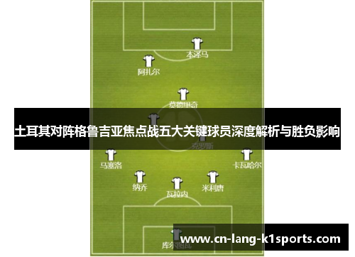 土耳其对阵格鲁吉亚焦点战五大关键球员深度解析与胜负影响