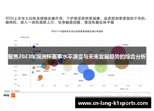 聚焦2023年澳洲杯赛事水平演变与未来发展趋势的综合分析