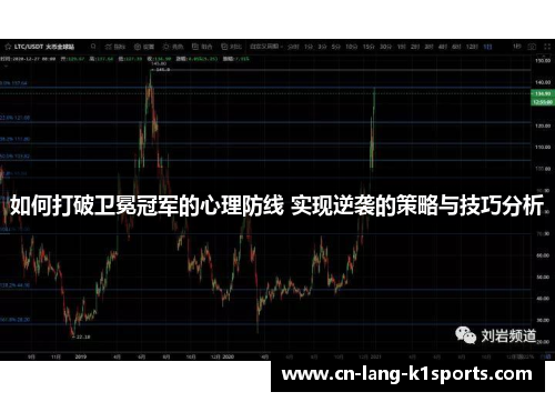 如何打破卫冕冠军的心理防线 实现逆袭的策略与技巧分析