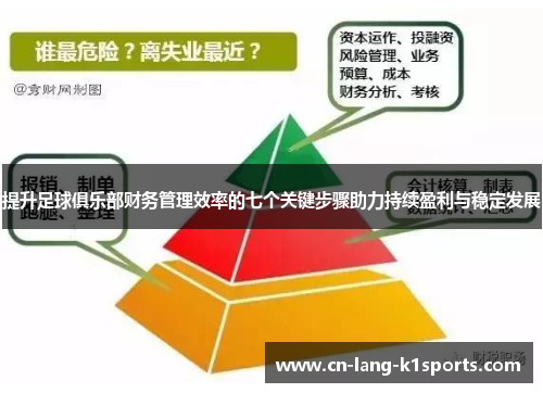 提升足球俱乐部财务管理效率的七个关键步骤助力持续盈利与稳定发展