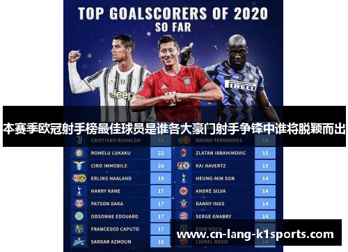 本赛季欧冠射手榜最佳球员是谁各大豪门射手争锋中谁将脱颖而出
