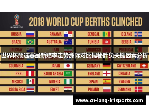 世界杯预选赛最新赔率走势洲际对比揭秘胜负关键因素分析