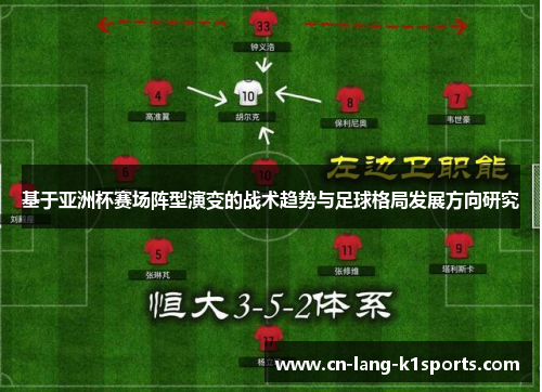 基于亚洲杯赛场阵型演变的战术趋势与足球格局发展方向研究